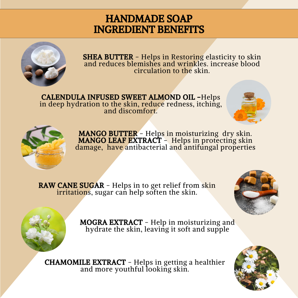 An Indian Tradition - Set of 3 Handmade Soaps - Nyassa