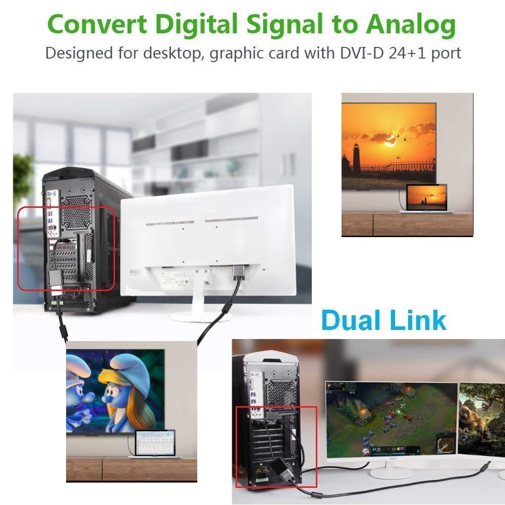 A product image demonstrating a DVI to VGA adapter. The main image shows a desktop computer connected to a monitor using the adapter, with the text "Convert Digital Signal to Analog" and "Designed for desktop, graphic card with DVI-D 24+1 port." In the upper right, a laptop's display is mirrored onto a large TV. In the lower-left, a laptop's display is mirrored onto a TV showing a cartoon. In the bottom-right, a desktop PC is connected to two monitors, one showing a video game and the other a spreadsheet,