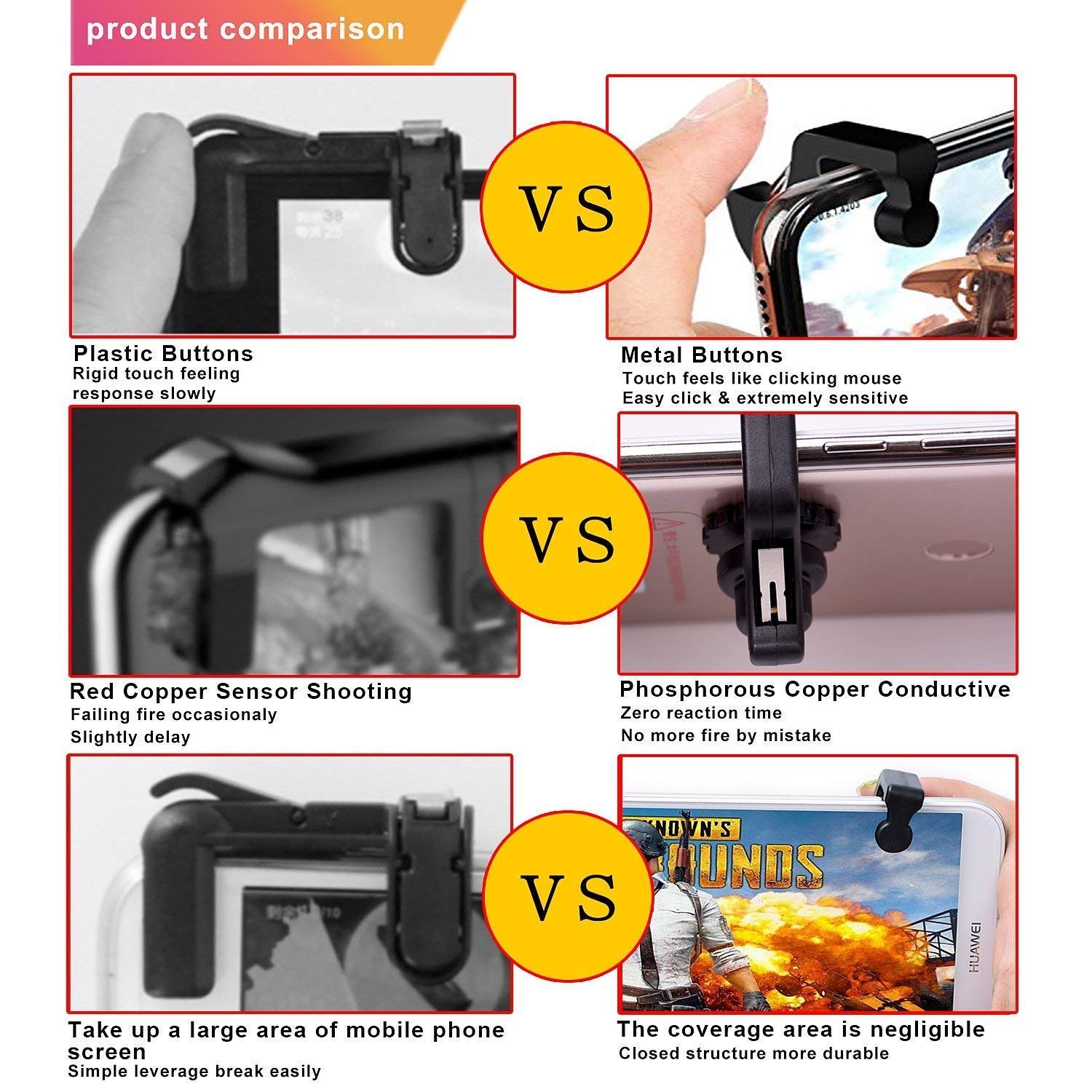 durReey Gaming Controller Trigger Aim Key L1 R1 Shooting Fit for Call of Duty COD, PUBG, Knives Out, for Survival Rules, for Survivor Royale, for Critical Ops, etc. (Black Wheel)