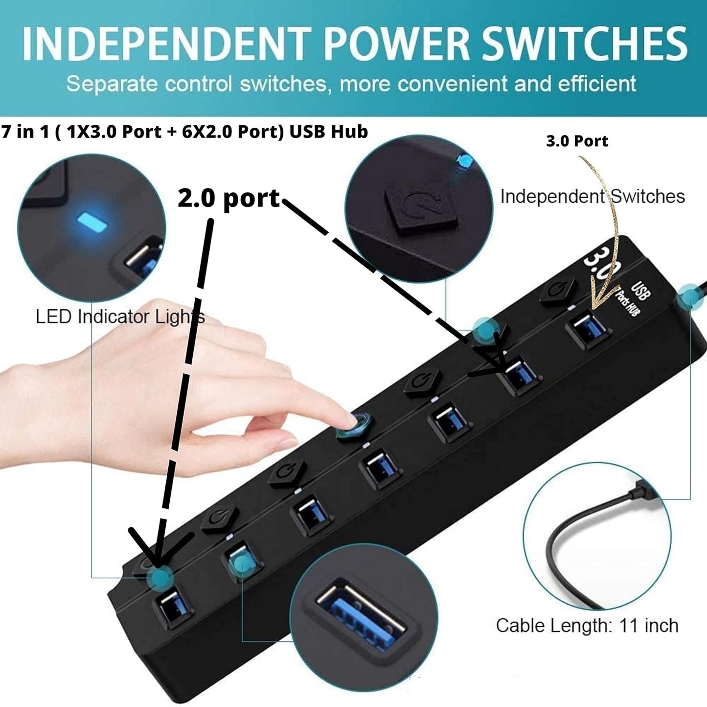 USB Port Hub