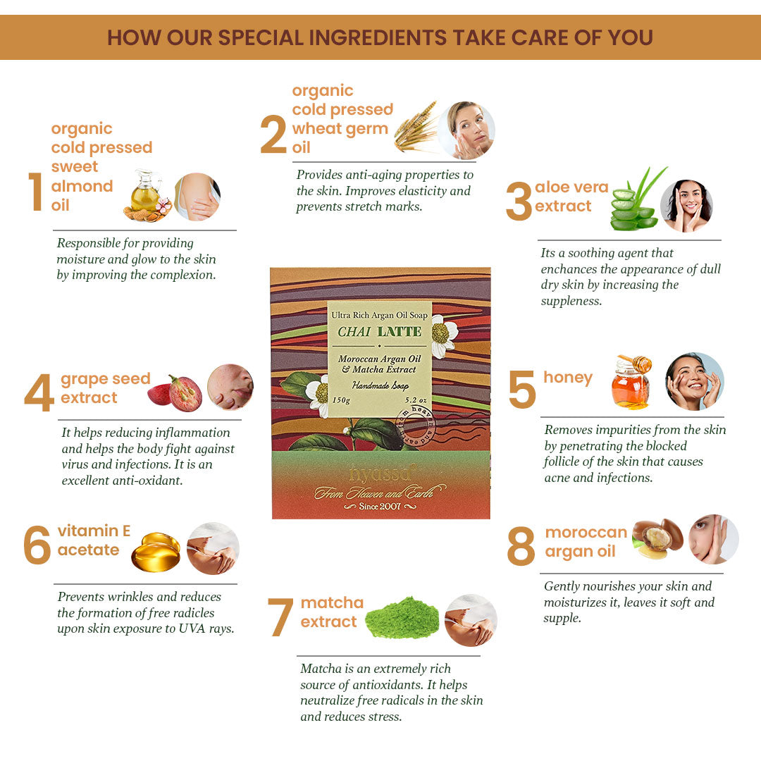 Chai latte Handmade Soap 150gm