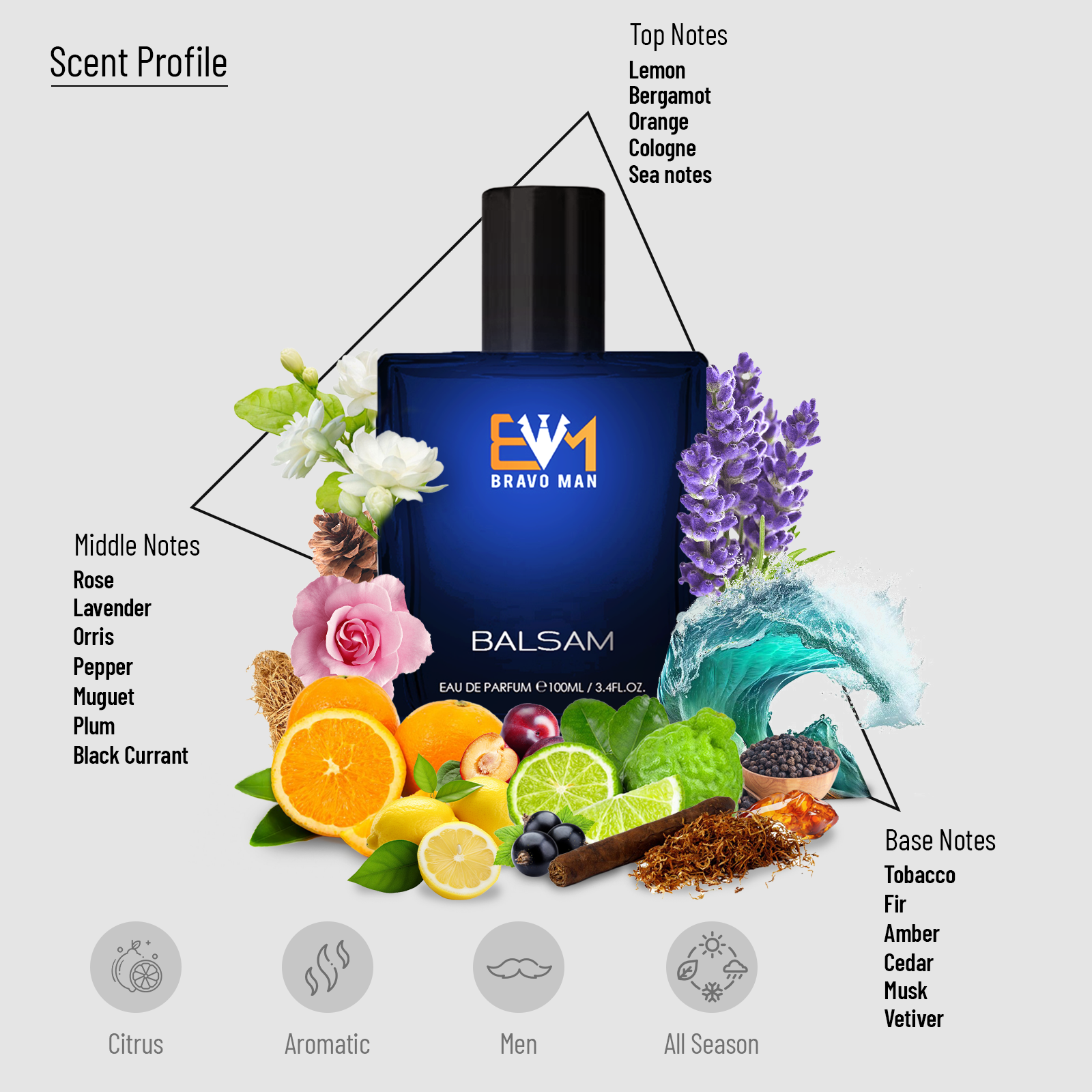 perfume for men, best perfume bravoman, durReey