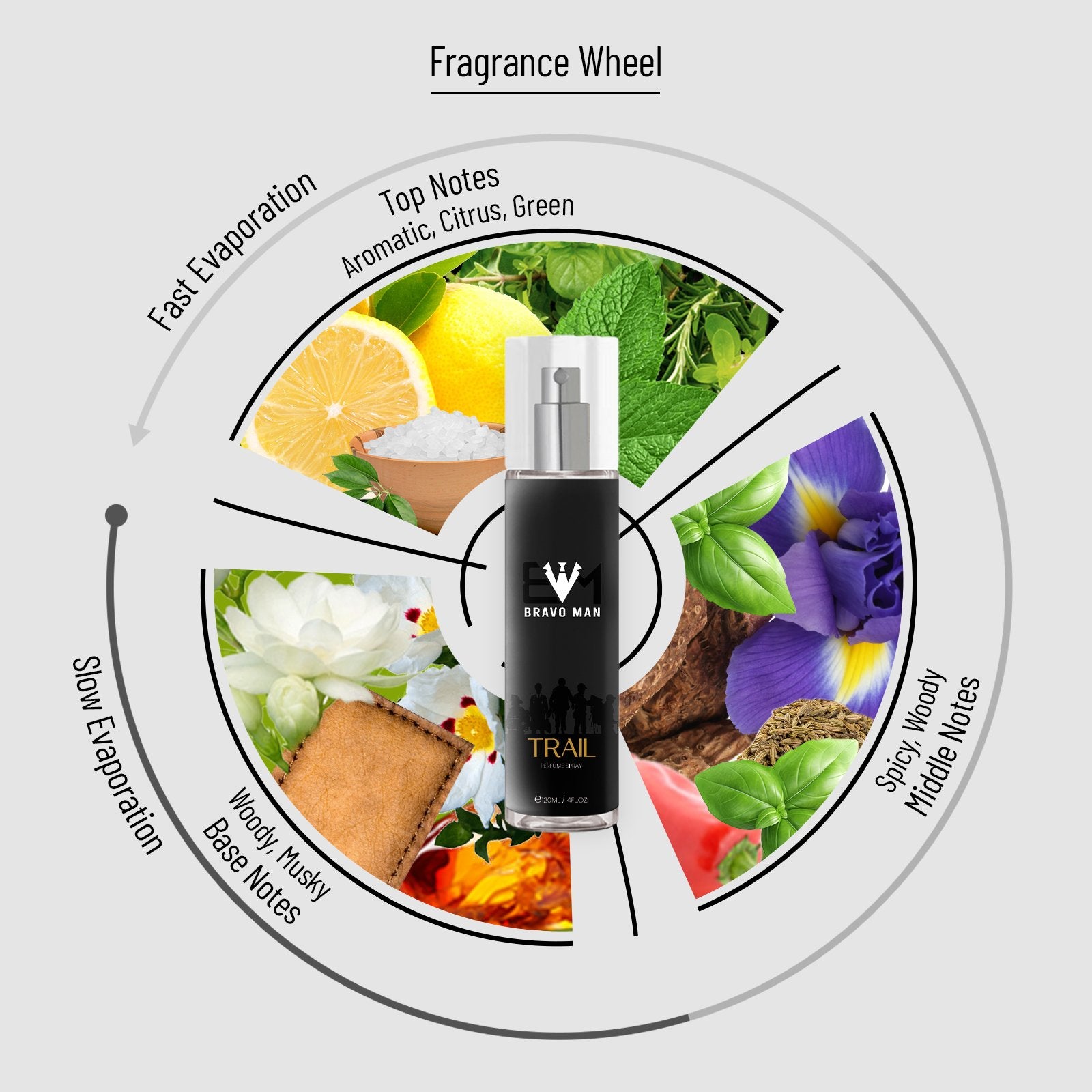 perfume for men, best perfume bravoman, durReey