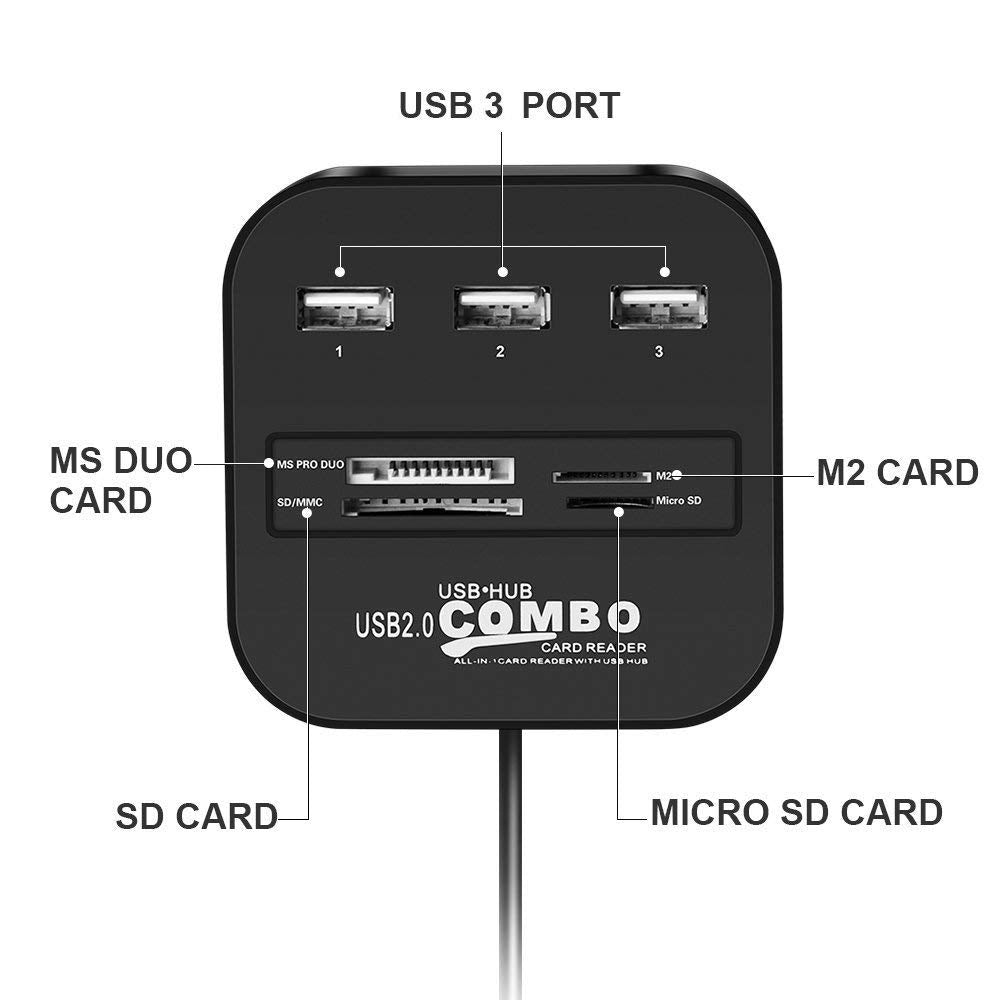Black USB hub combo with labeled ports on a white background