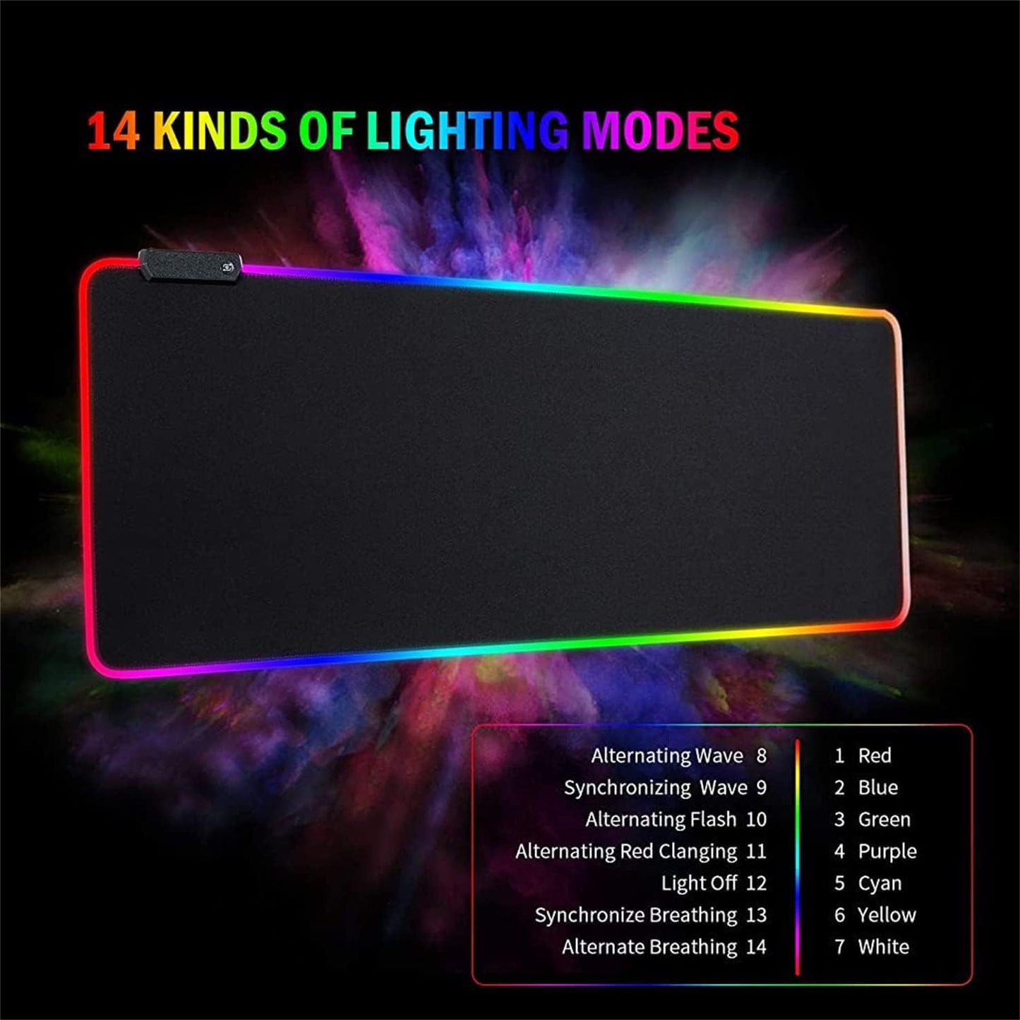 An image of a black gaming mouse on a large RGB mouse pad. Both the mouse and the mouse pad have multi-color RGB lighting, illuminating a desktop setup. The mouse pad is plugged in via a USB cable.