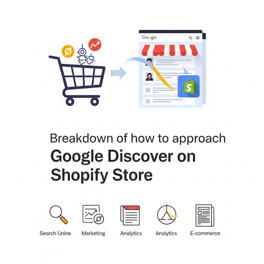 Google Discover, Stay Updated, Shop Smarter, Get Inspired