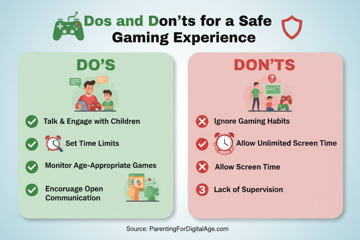 Safe Gaming Experience: A Guide for Parents and Players
