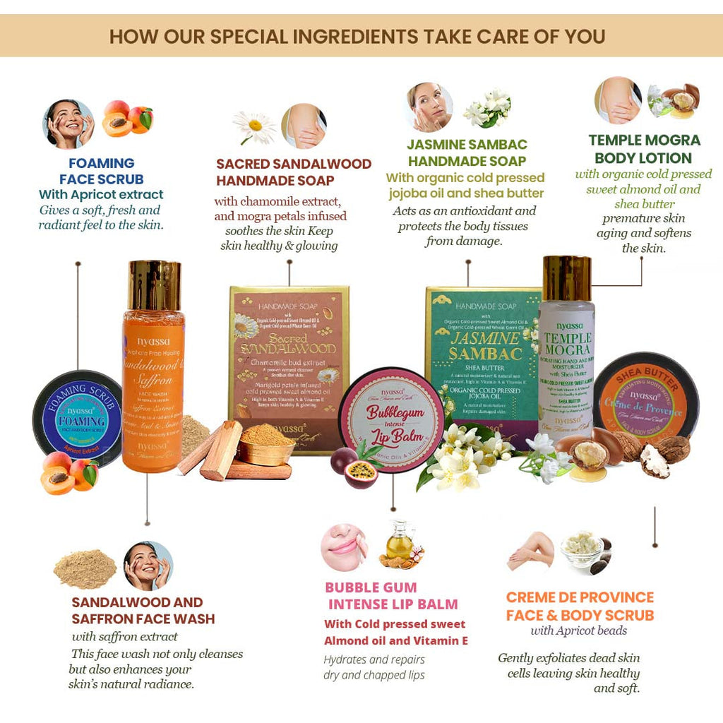 Nyassa Bath and Body Treats Gift Set