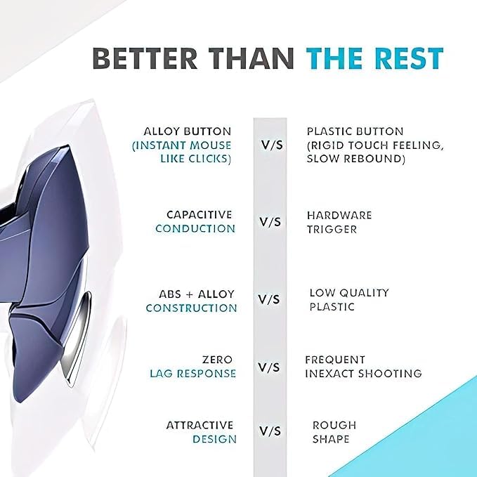 Comparison chart highlighting features of a product with text 'Better Than The Rest' on a white background.