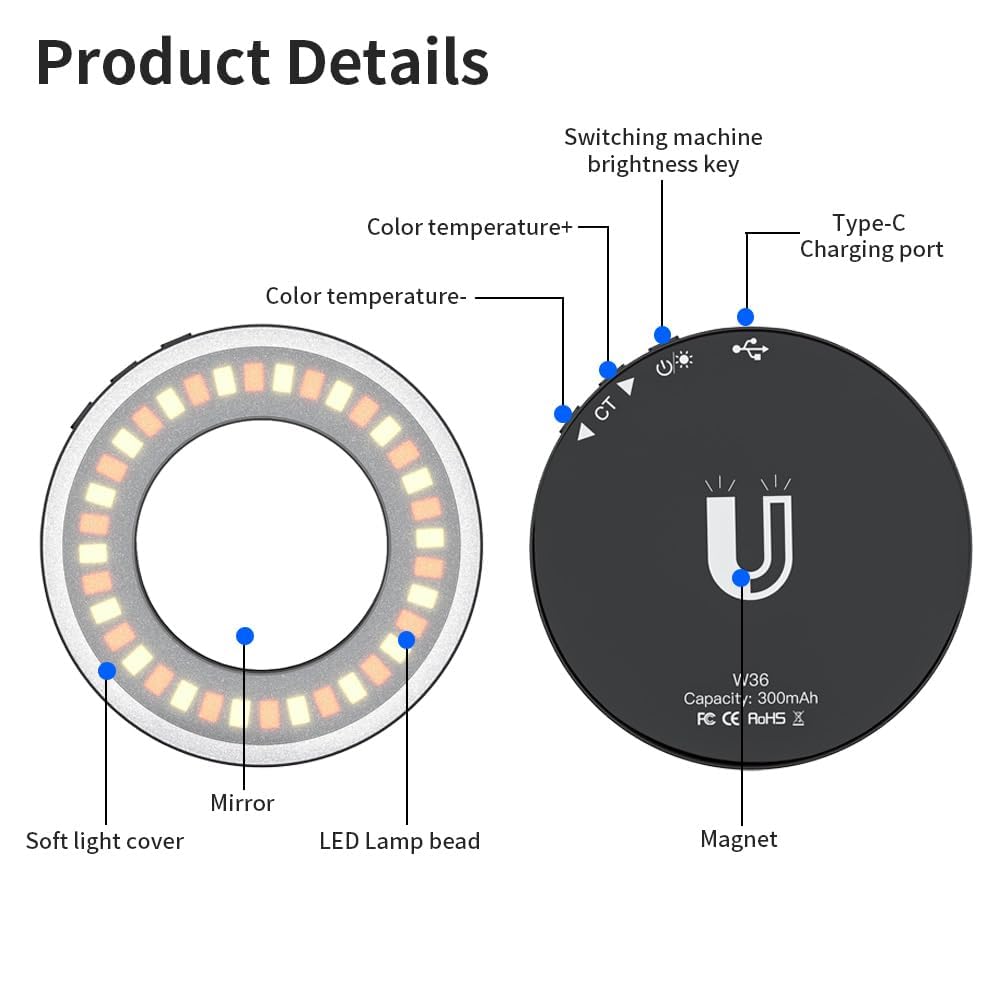 Diagram of a ring light with labeled parts on a white background