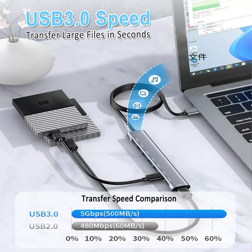 USB 3.0 device connected to a laptop with transfer speed comparison on a white surface.