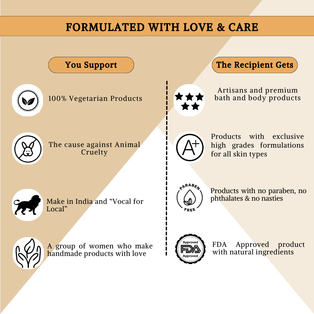 An Indian Tradition - Set of 3 Handmade Soaps - Nyassa