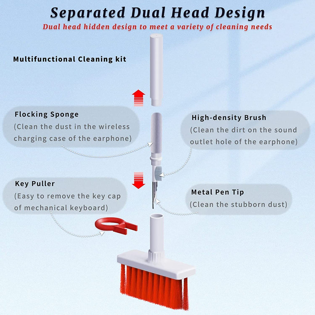 Multifunctional cleaning kit with separated dual head design on a light blue background