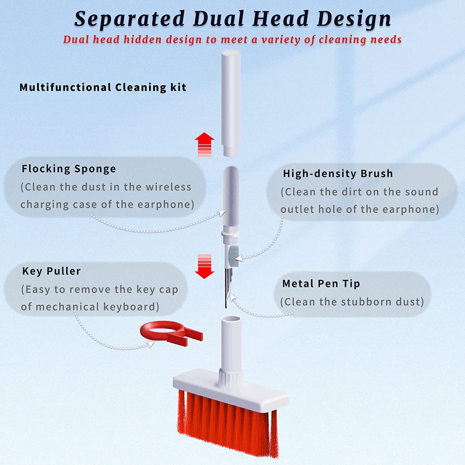 Multifunctional cleaning kit with separated dual head design on a light blue background