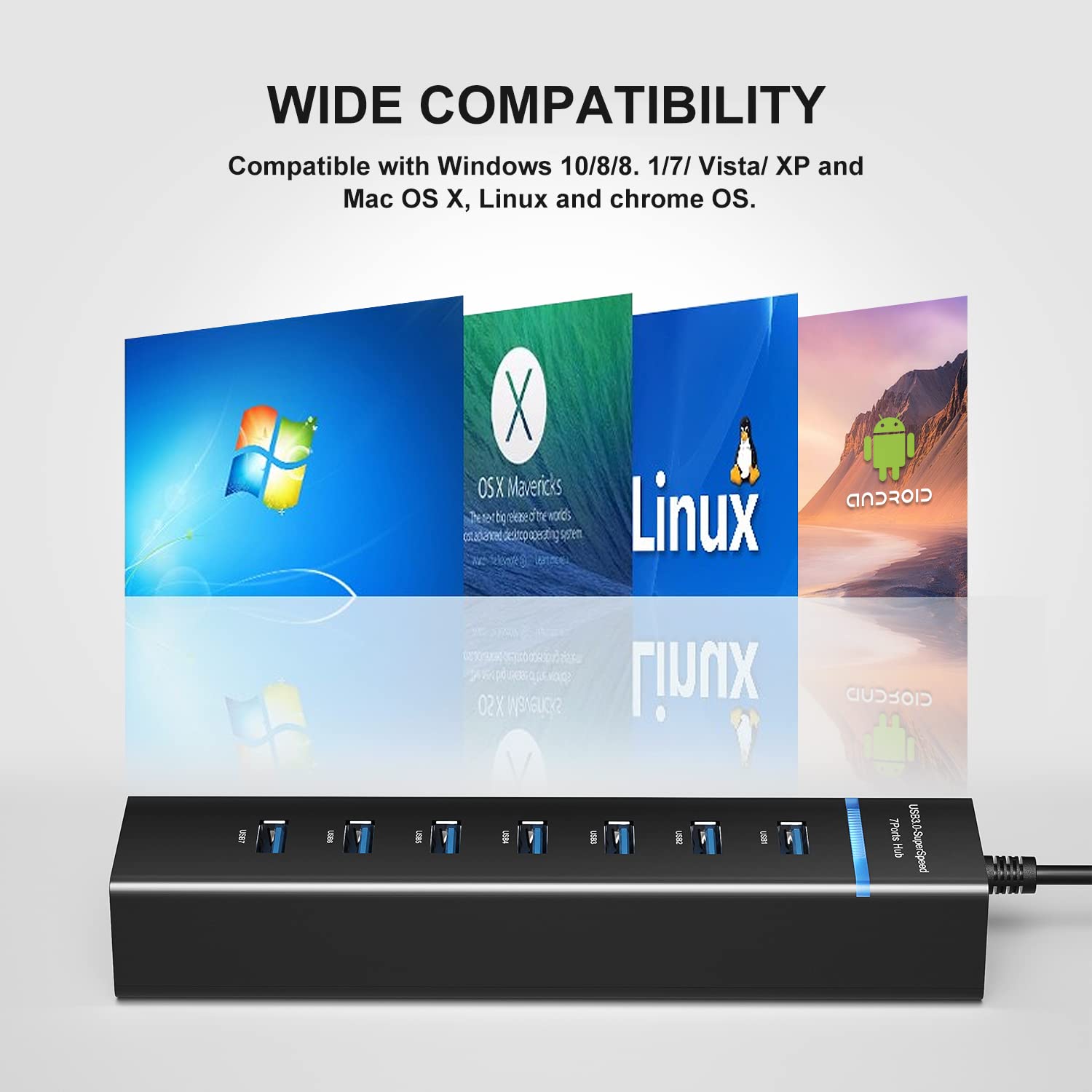USB hub with multiple ports shown below compatibility icons for Windows, Mac OS X Mavericks, Linux, and Android. Text at the top reads 'Wide Compatibility - Compatible with Windows 10/8/8.1/7/Vista/XP, Mac OS X, Linux, and Chrome OS.