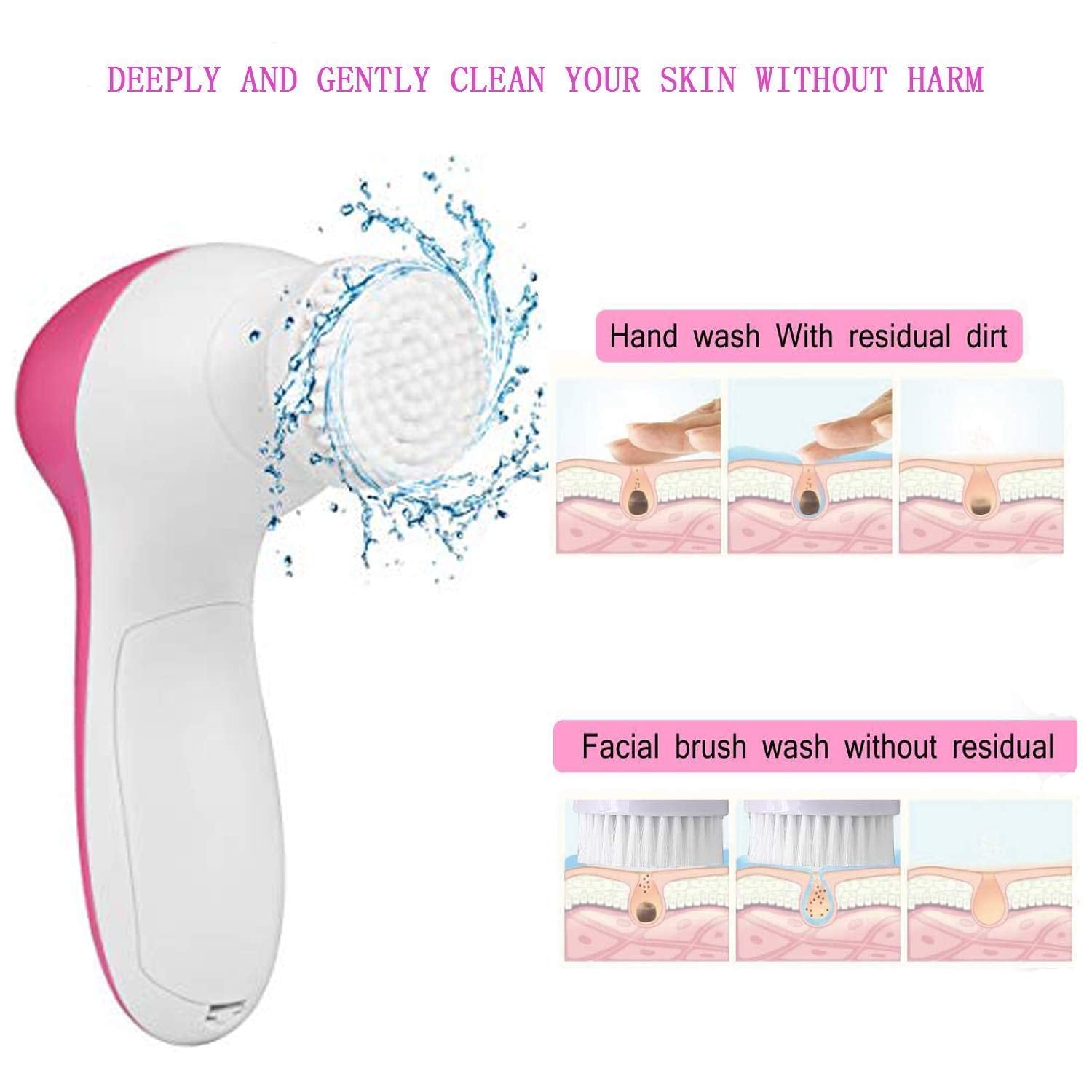 massager,mini massager,body massager,non electric massager,electric massager,accupressure massager,durreey,durrey massager