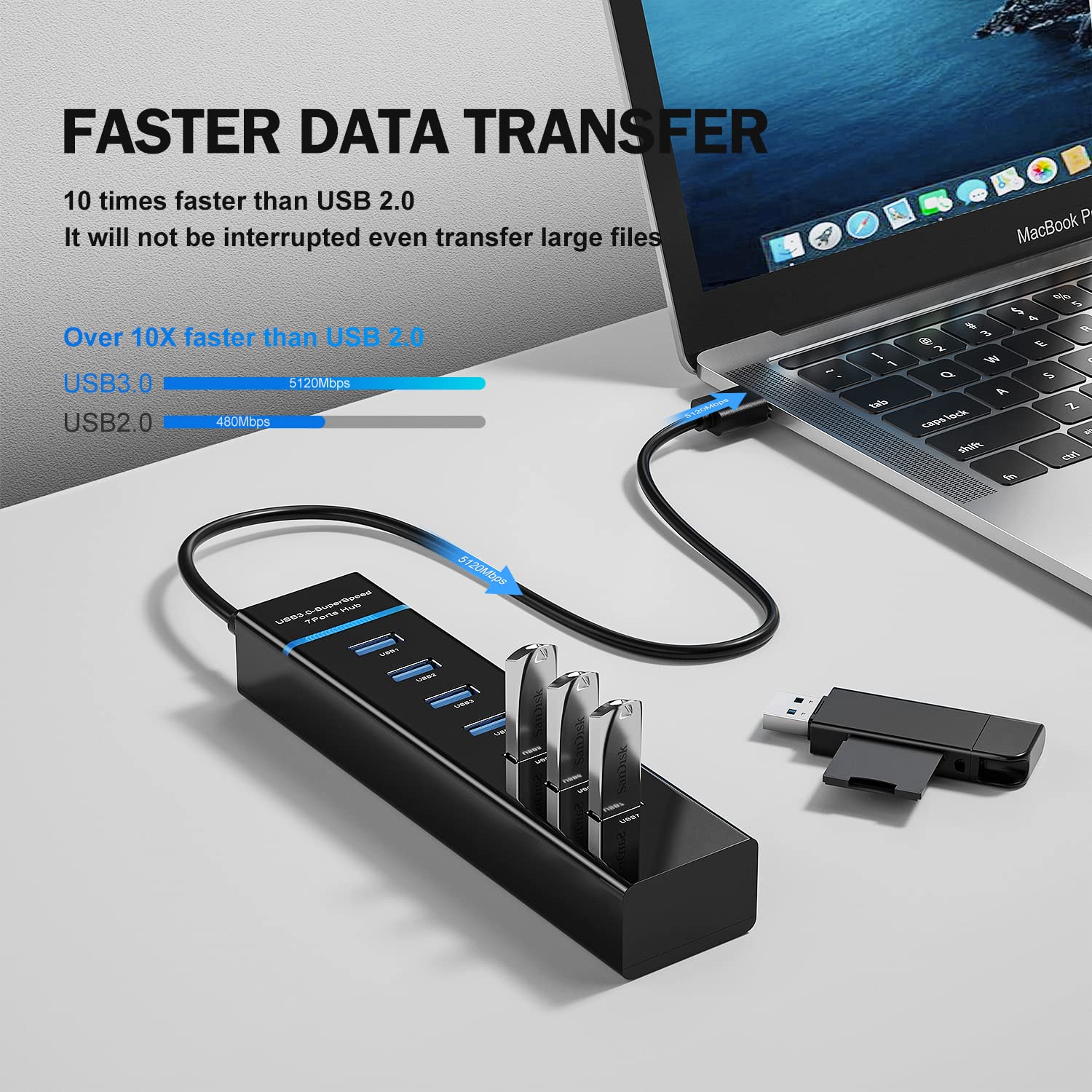 USB 3.0 SuperSpeed 7-Port Hub – High-Speed Multiport Adapter