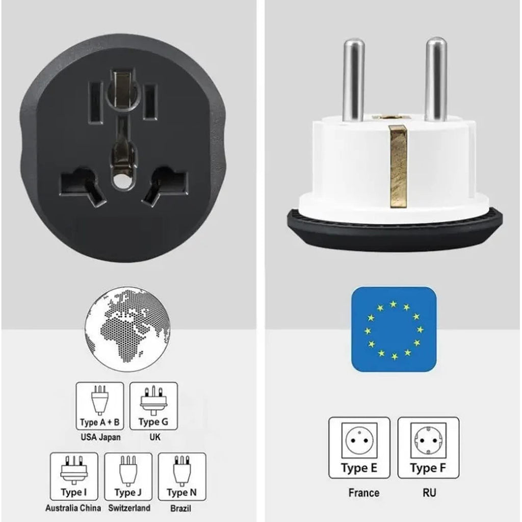 Black and white travel plug adapter with compatibility icons on a gray background
