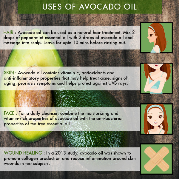 Avocado Oil Cold pressed 100 ml