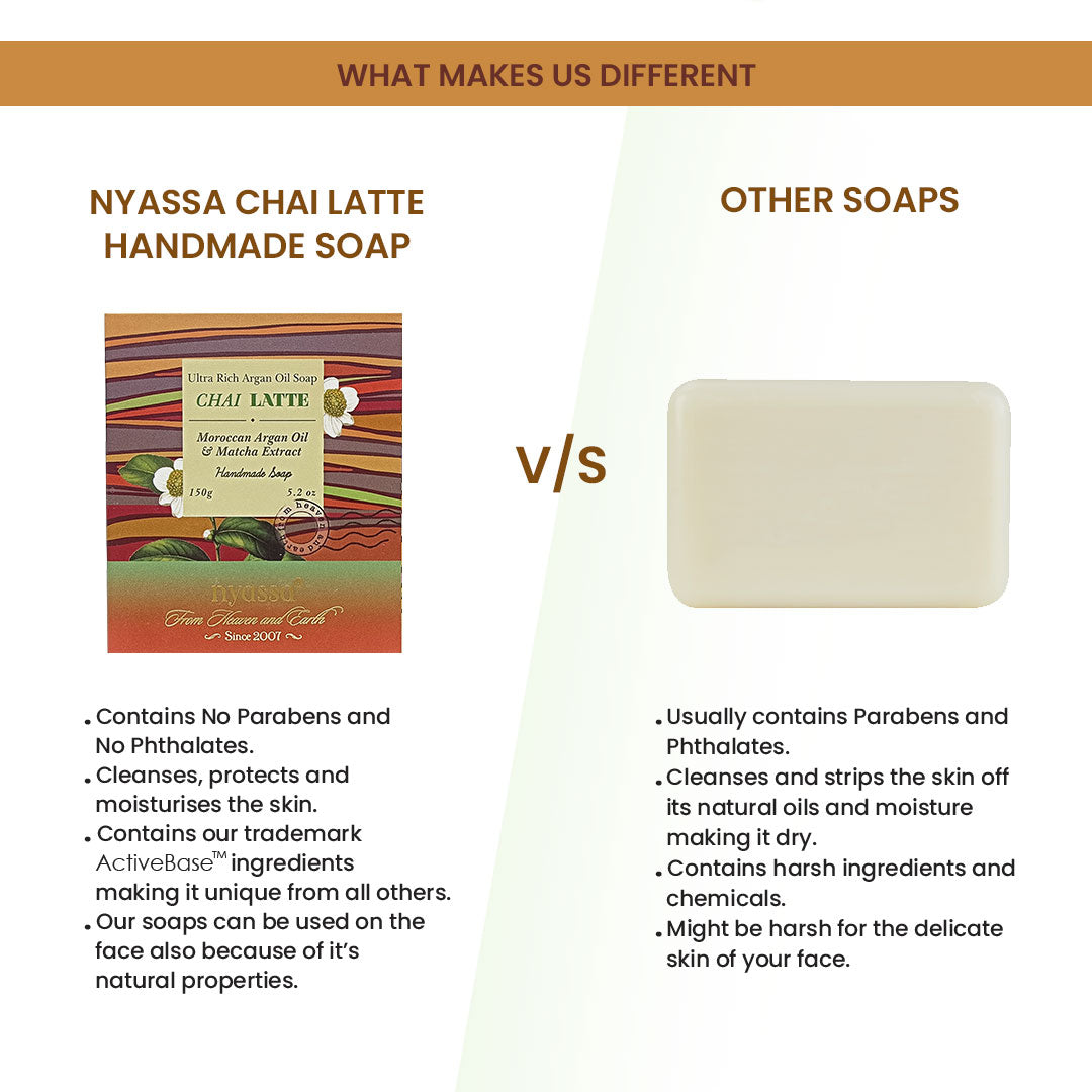 Chai latte Handmade Soap 150gm