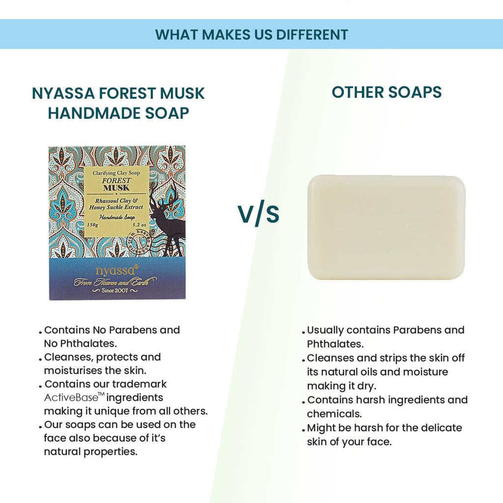 Forest Musk Handmade Soap 150gm