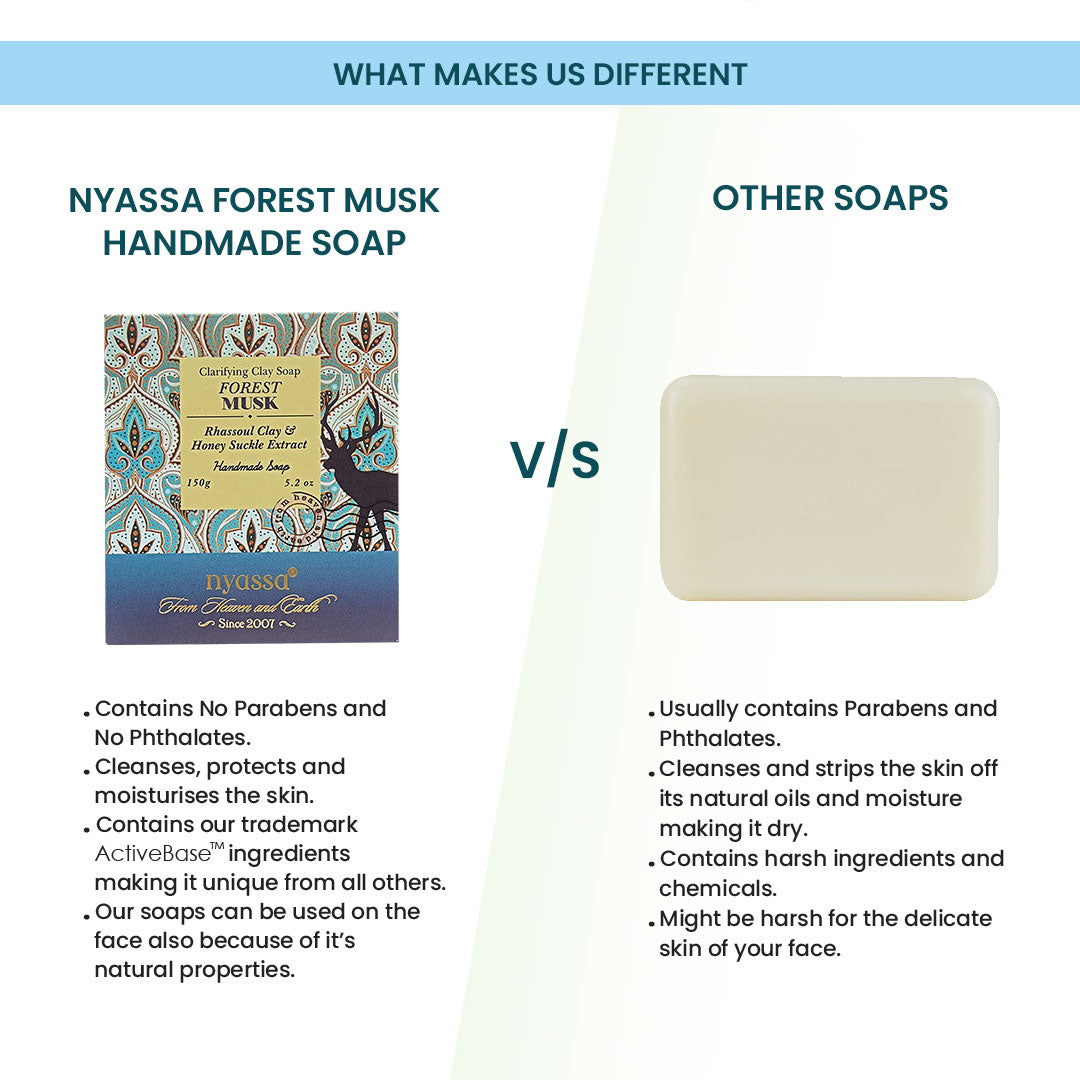 Forest Musk Handmade Soap 150gm