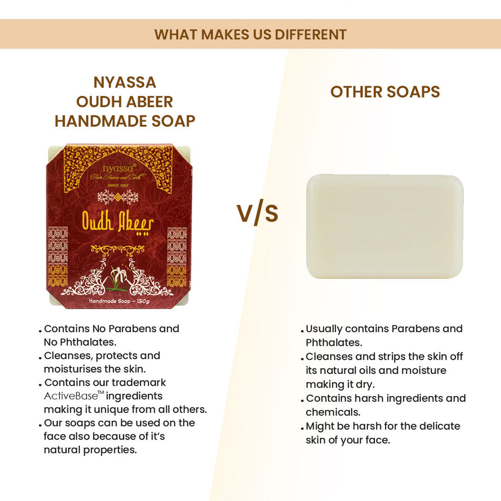Oudh Abeer Handmade Soap 150gm