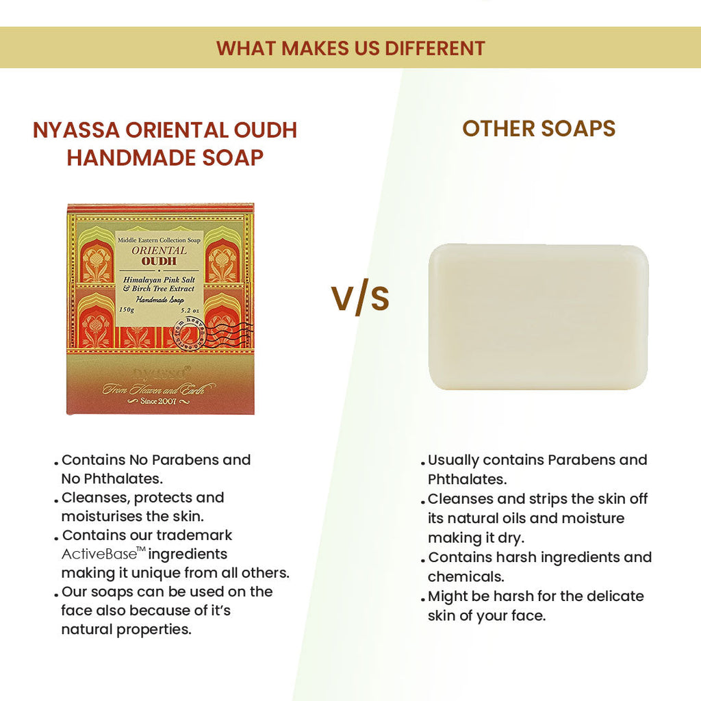 Oriental Oudh Handmade Soap 150gm