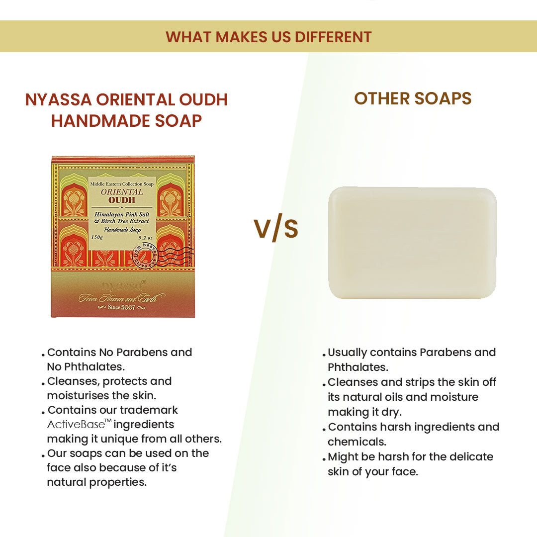 Oriental Oudh Handmade Soap 150gm