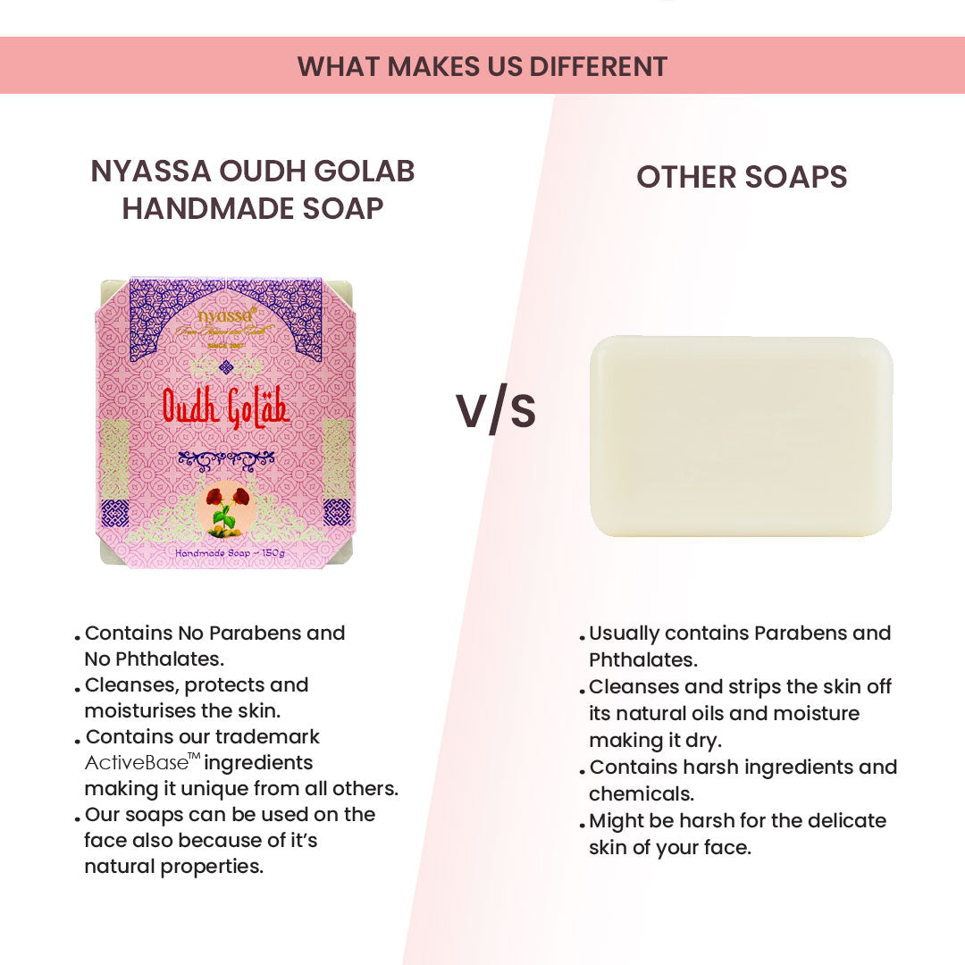 Oudh Golab Handmade Soap 150gm