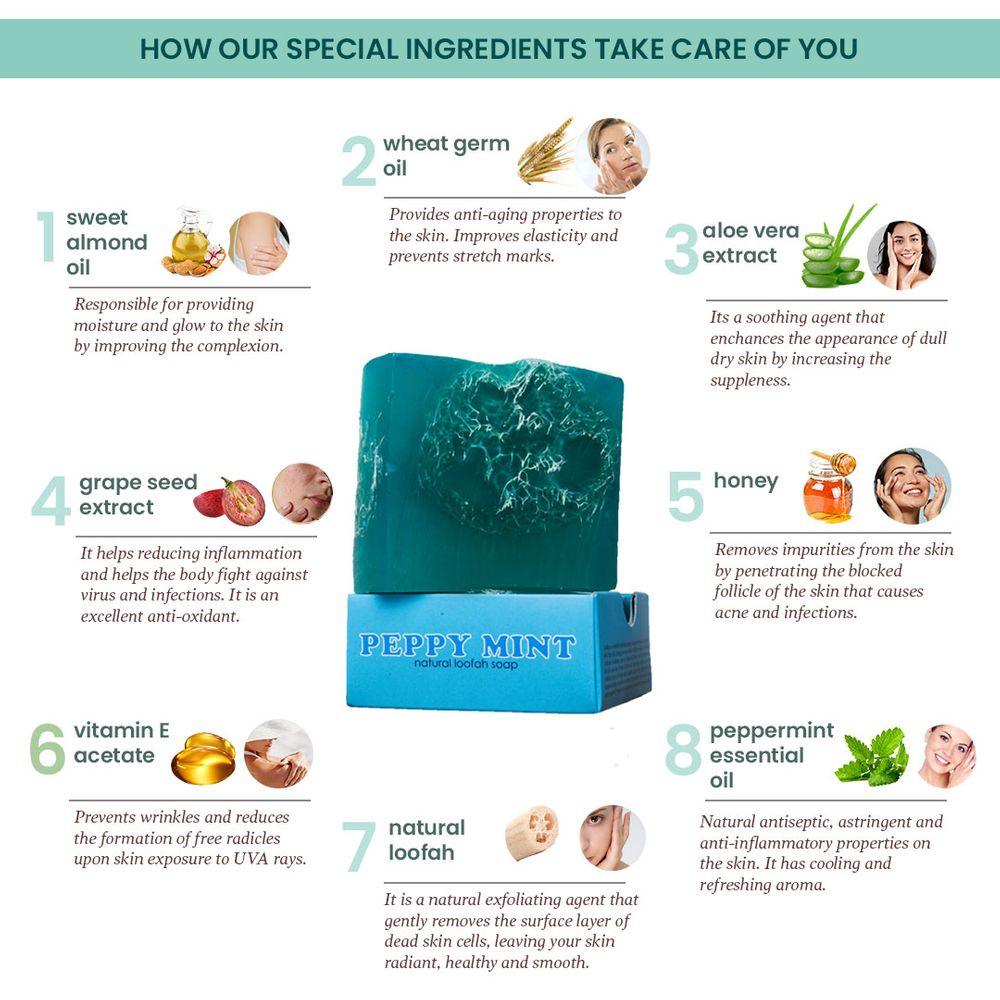 Peppy Mint Handmade Loofah Soap 150 gm - Nyassa