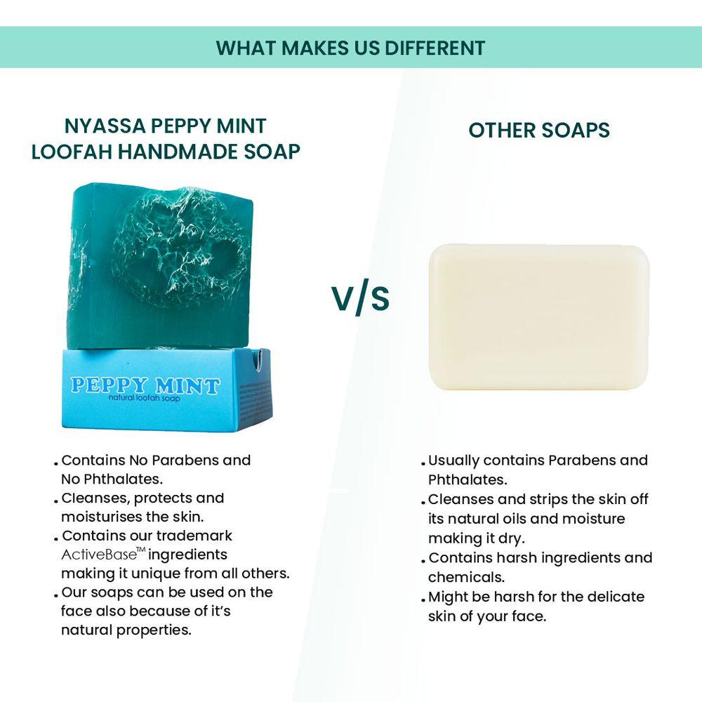 Peppy Mint Handmade Loofah Soap 150 gm - Nyassa