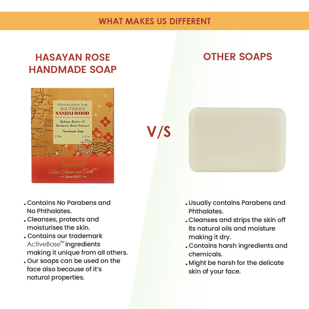 Southern Sandalwood Handmade Soap 150gm