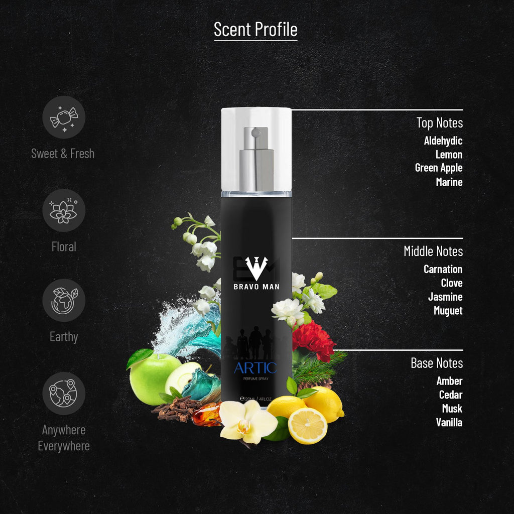 perfume for men, best perfume bravoman, durReey