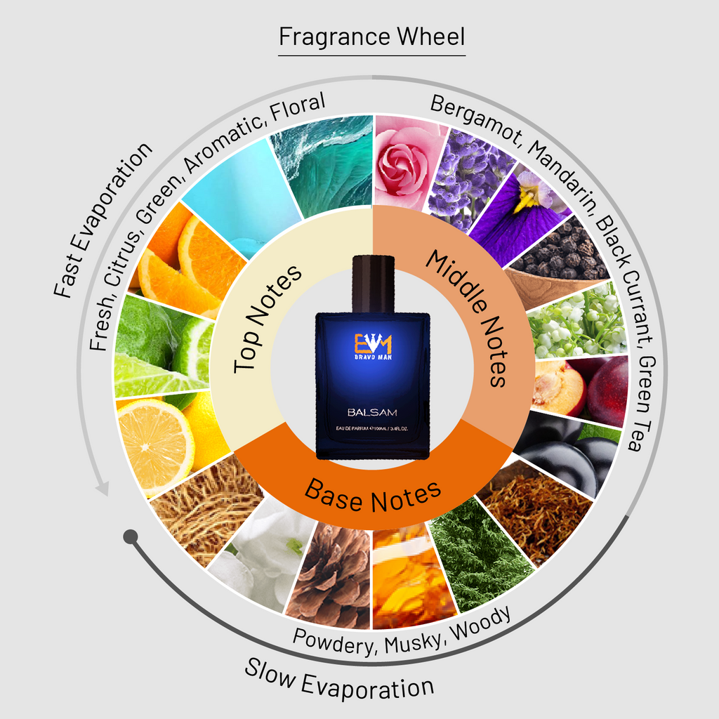 perfume for men, best perfume bravoman, durReey