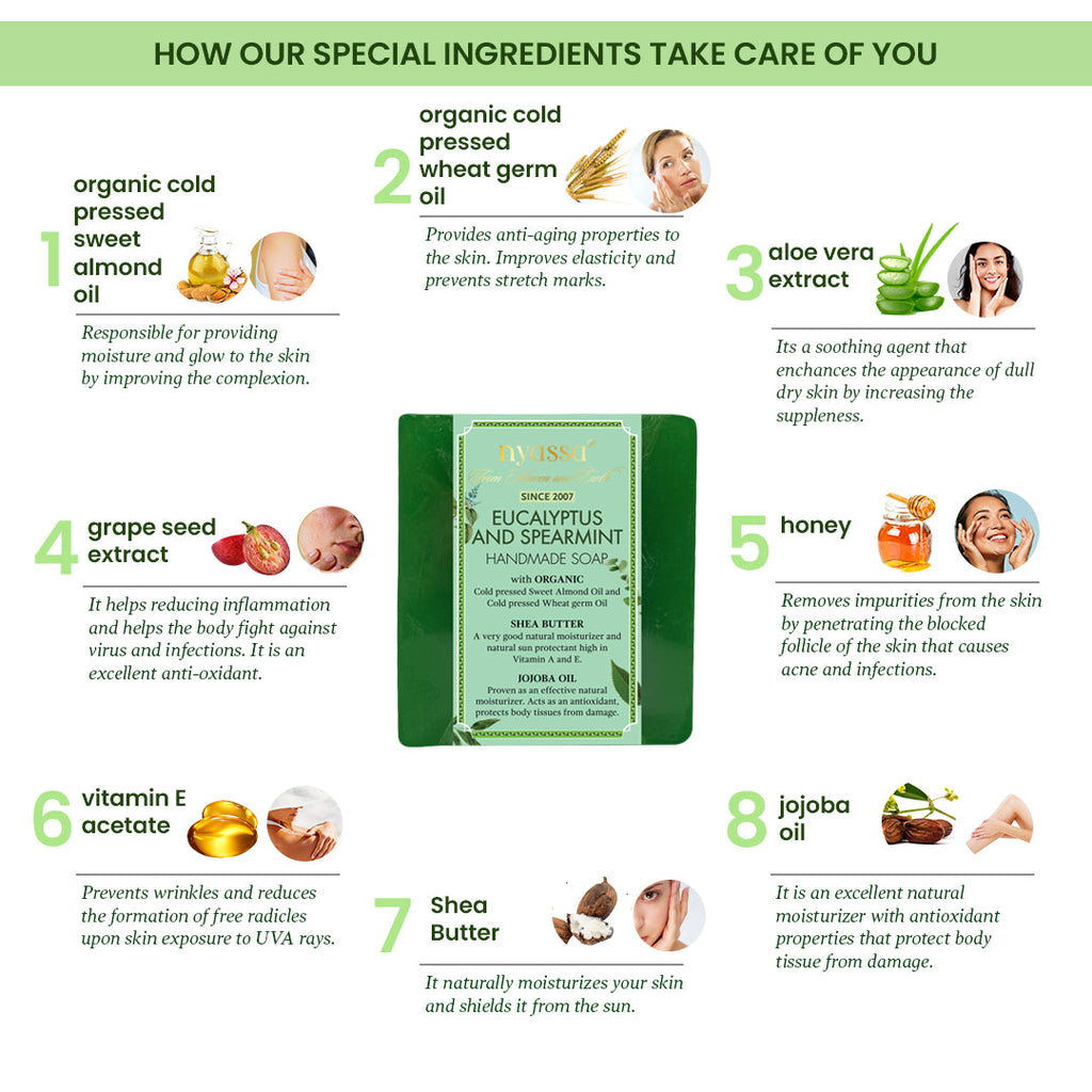 Eucalyptus & Spearmint Handmade Soap 150gms