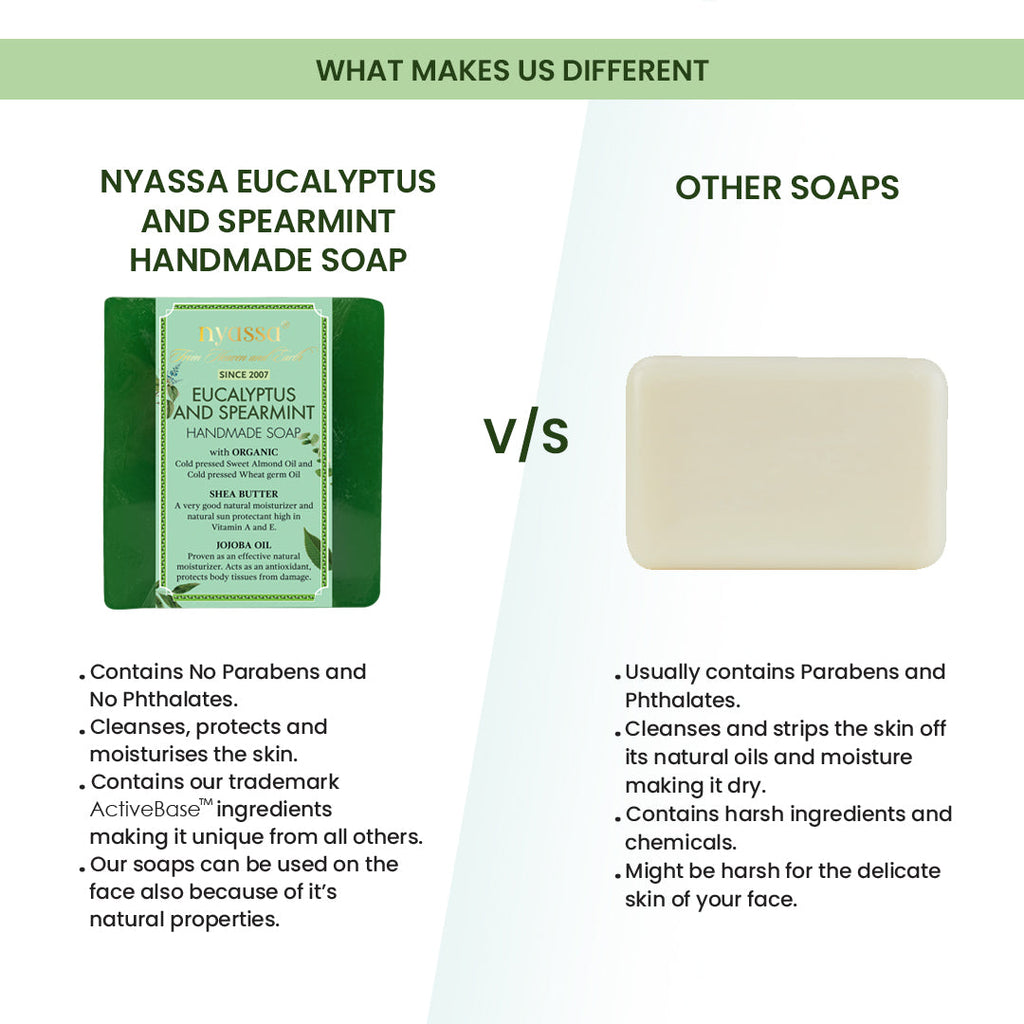 Eucalyptus & Spearmint Handmade Soap 150gms