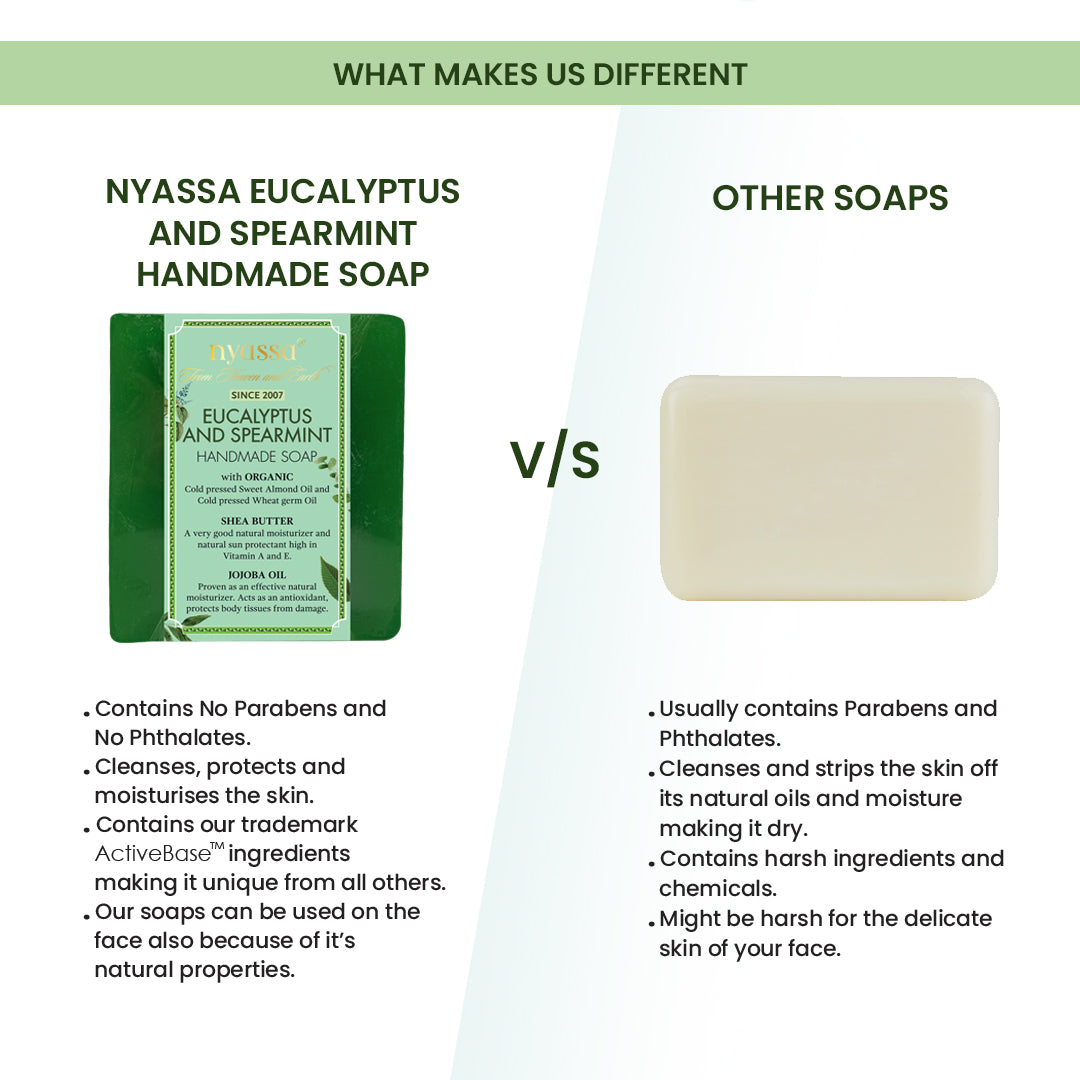 Eucalyptus & Spearmint Handmade Soap 150gms