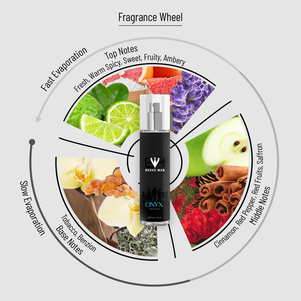 perfume for men, best perfume bravoman, durReey