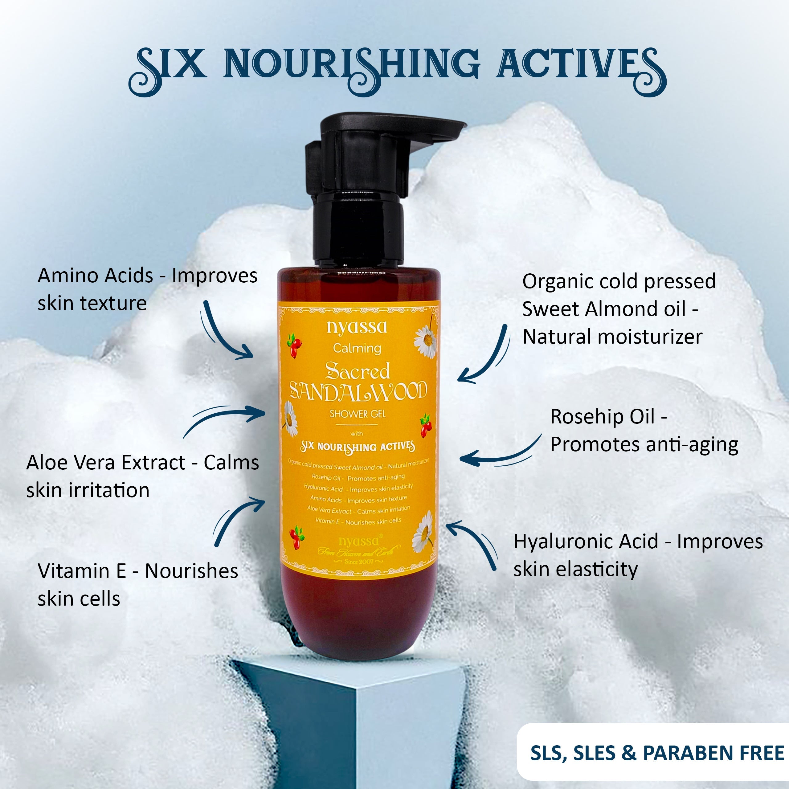 Calming Sacred Sandalwood Shower Gel With 6 Nourishing Actives 210ml