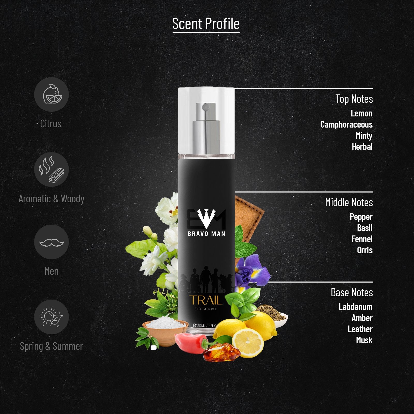 perfume for men, best perfume bravoman, durReey