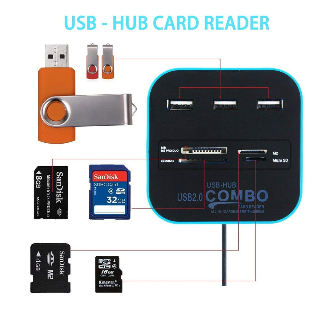 USB hub card reader with multiple connectors and memory cards on a white background