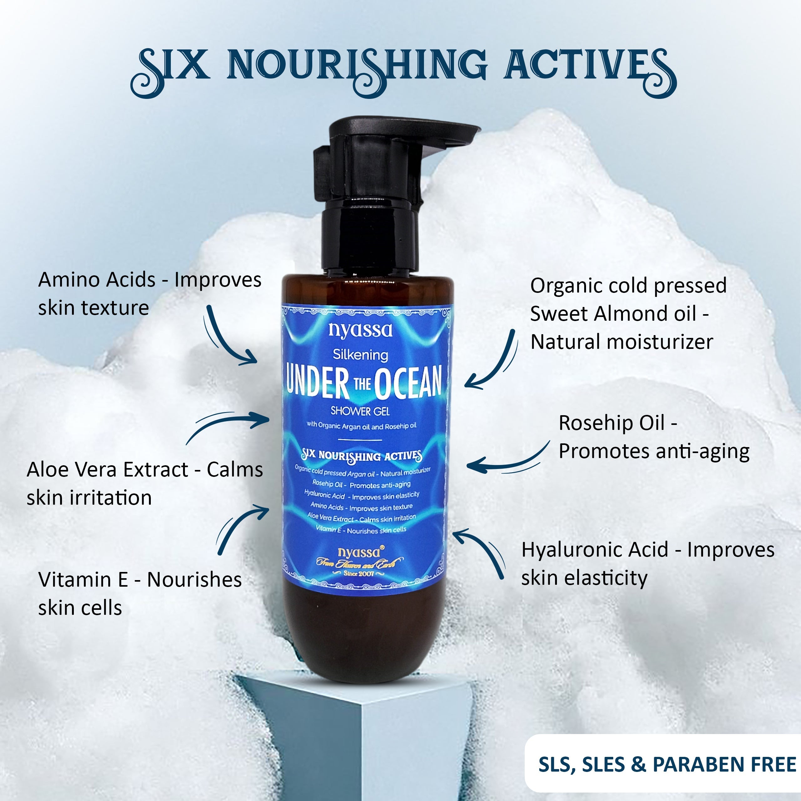 Silkening Under The Ocean Shower Gel With Organic Argan Oil And Rosehip Oil