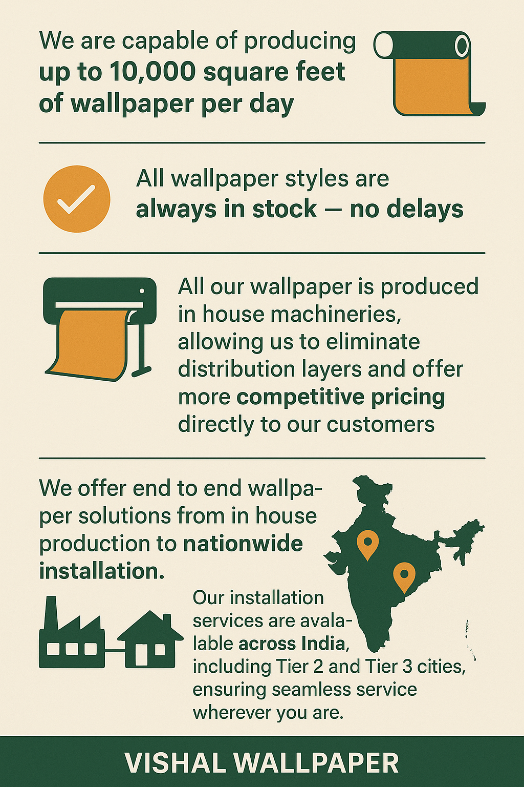 Vishal Wallpaper promotional text with graphics on a beige background