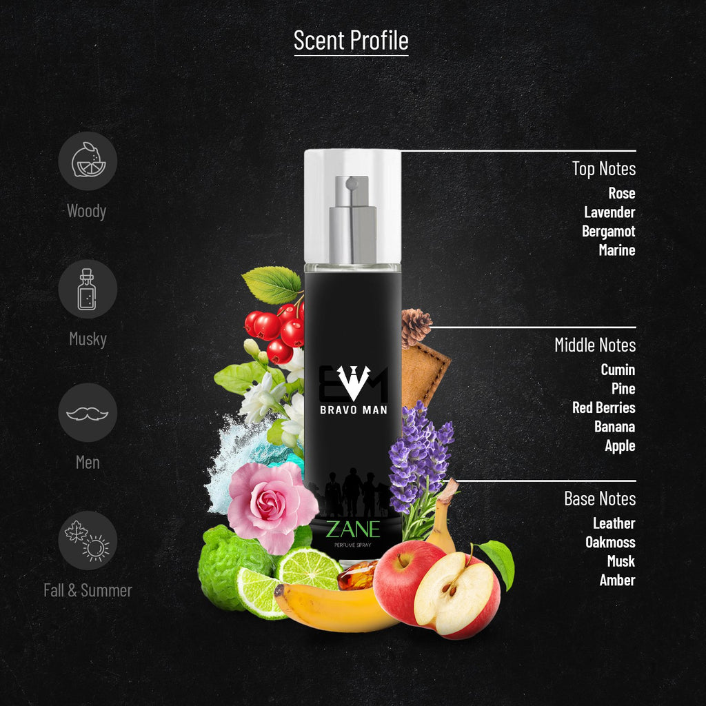 Dio for men, Perfume for Men, Body Mist For Men