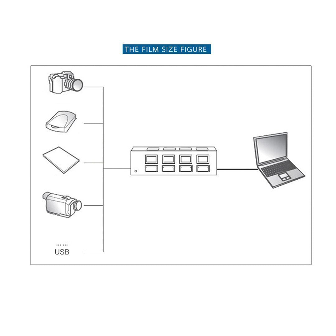 A product image of a black 4-port USB 2.0 hub with its dimensions labeled in millimeters: 105mm length, 35mm width, and 25mm height. This image highlights the compact and portable size of the device.