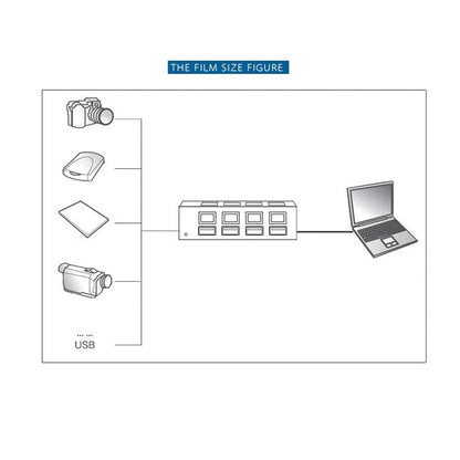 A product image of a black 4-port USB 2.0 hub with its dimensions labeled in millimeters: 105mm length, 35mm width, and 25mm height. This image highlights the compact and portable size of the device.
