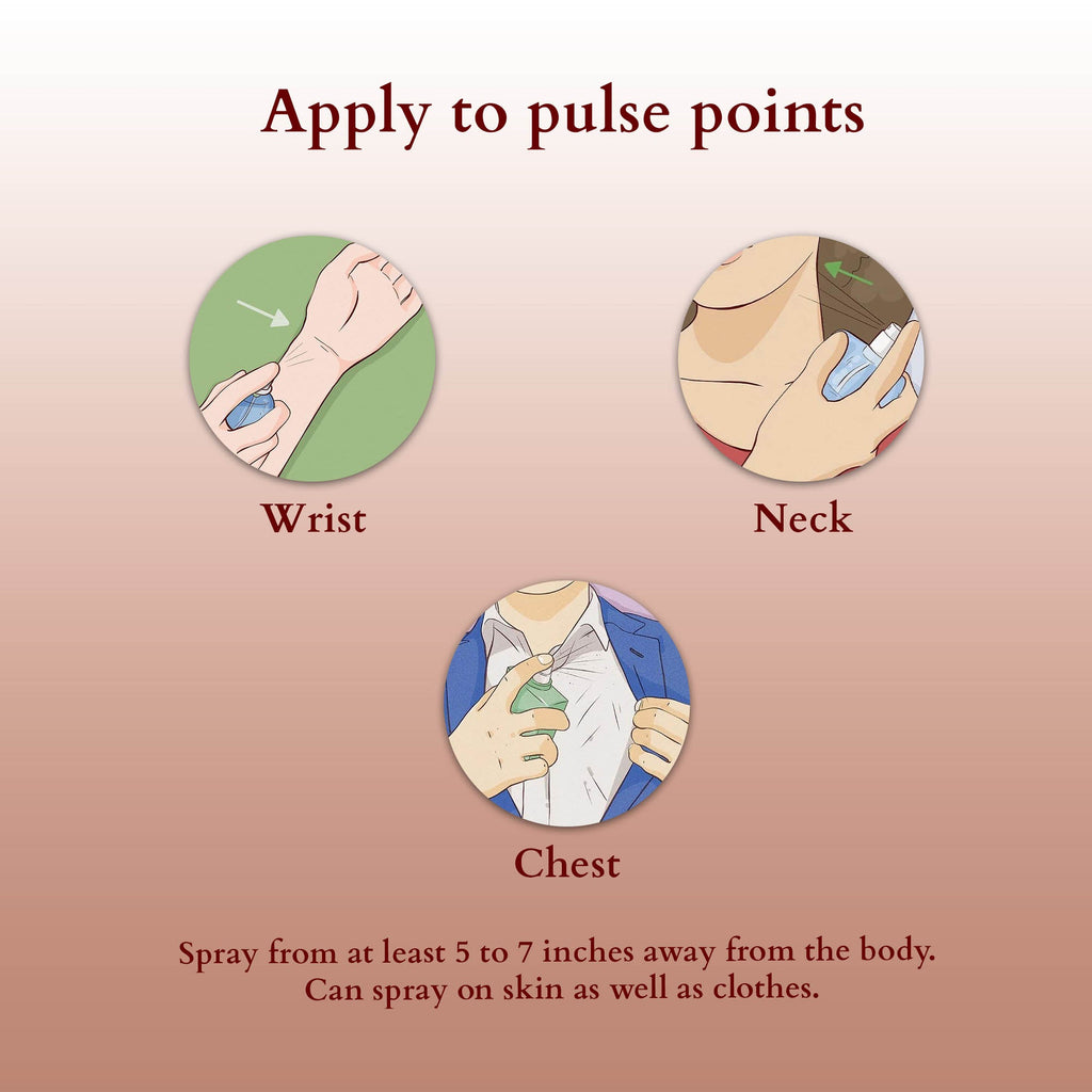 Oud Noir Eau De Parfum