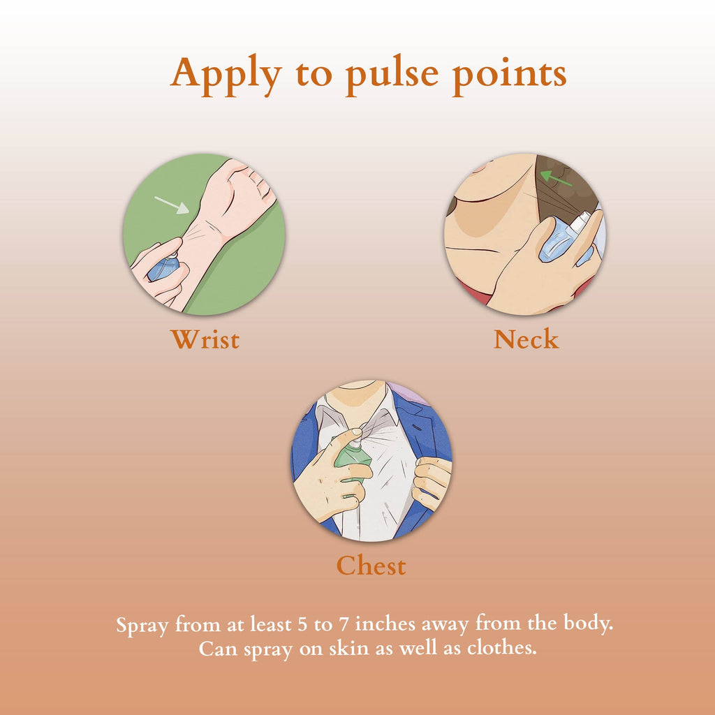 Solitude Premium Eau De Parfum